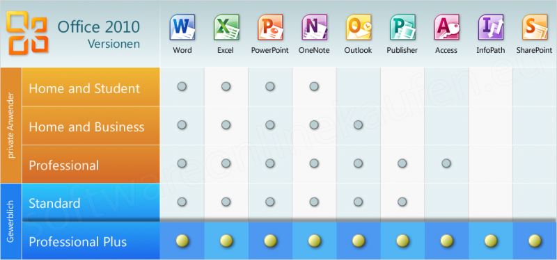 Download Msoffice Professional 2013 mac
